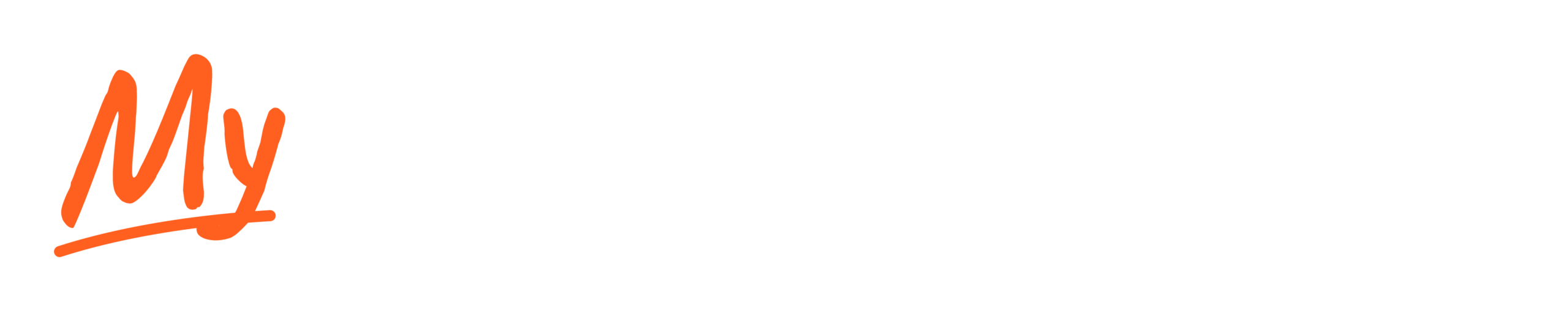 MyMapcodes.com